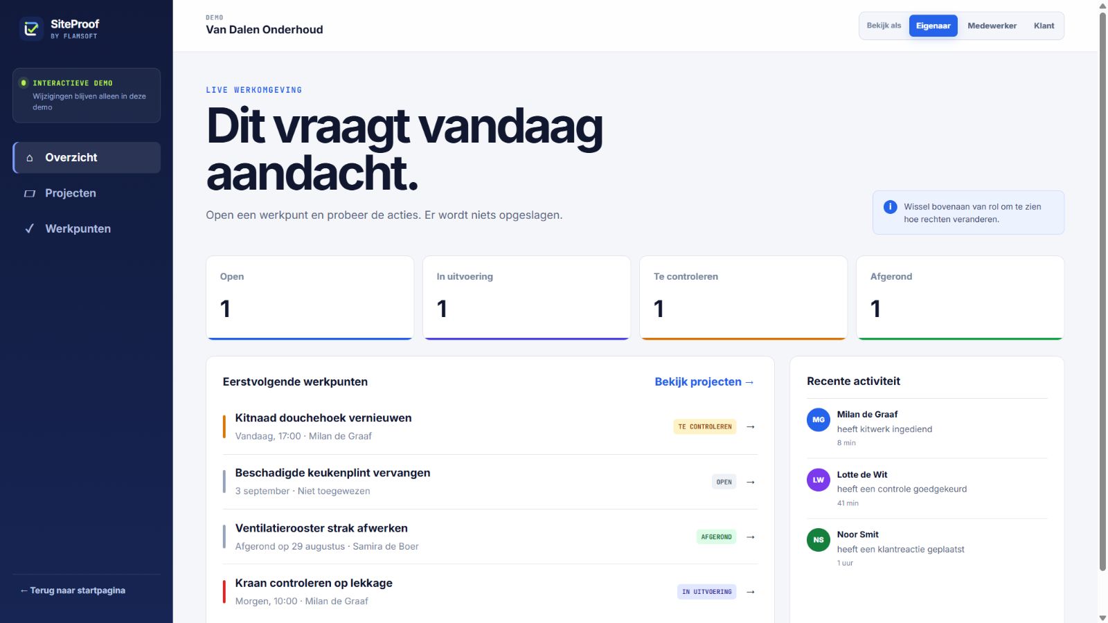 SiteProof dashboard met werkpuntstatussen, aankomende werkzaamheden en recente projectactiviteit
